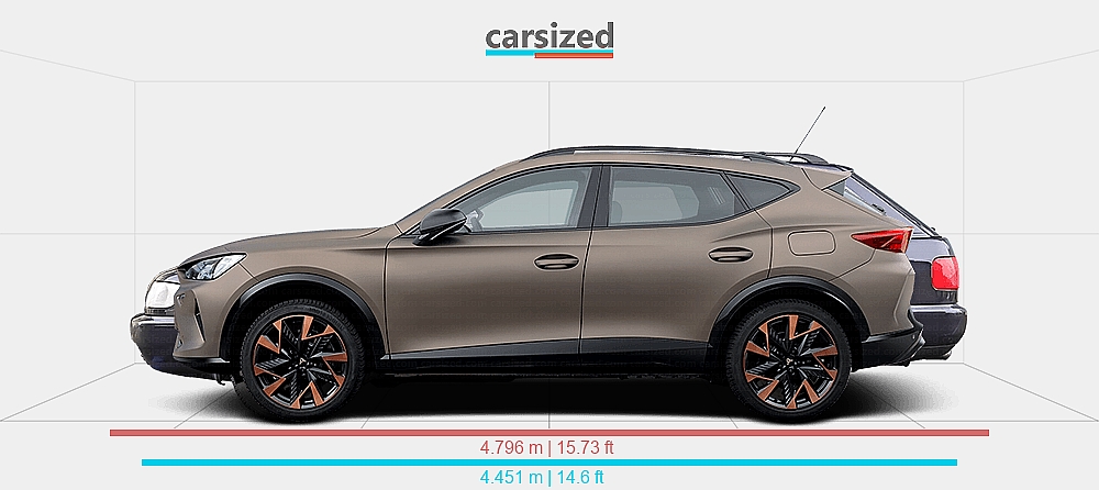 Cupra Formentor Abmessungennull