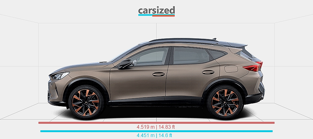 Cupra Formentor Abmessungennull