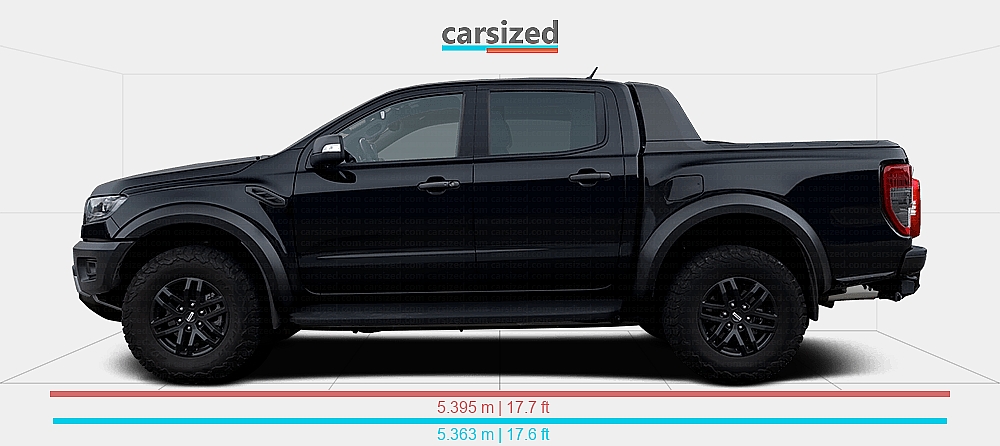 Abmessungen: Ford Ranger 2019-2022 vs. Maxus T60 MAX 2025-heute