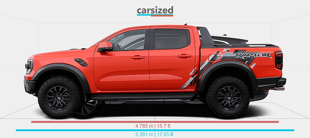 Abmessungen: Ford Ranger 2022-heute vs. BYD Song Plus 2023-heute
