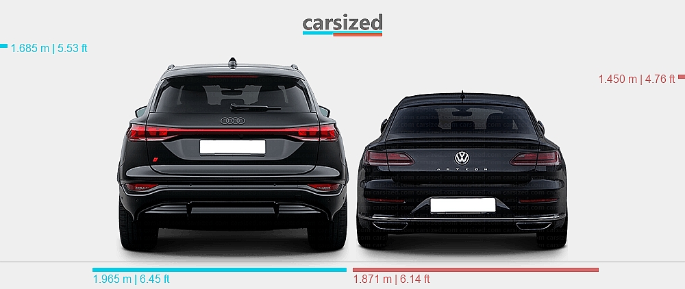 Abmessungen Audi Q6 E tron 2023 heute Vs Volkswagen Arteon 2017 2020 abmessungen-audi-q6-e-tron-2023-heute-vs-volkswagen-arteon-2017-2020