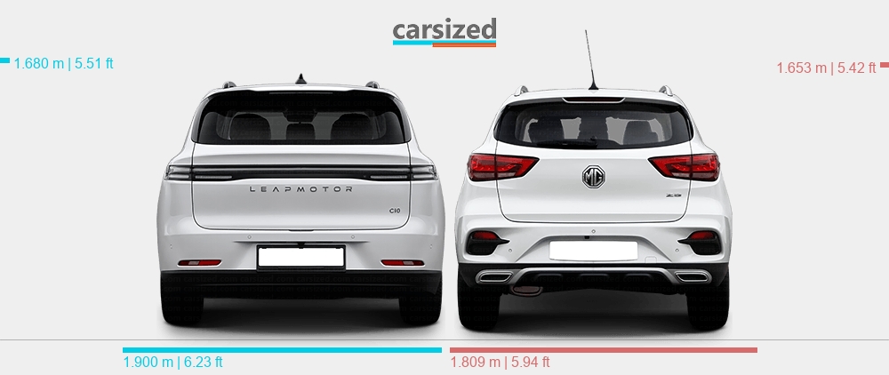 MABEIBEI Einstiegsleisten Schutz Für Leapmotor C10 2024-2025 - Edelstahl Trittblech Set