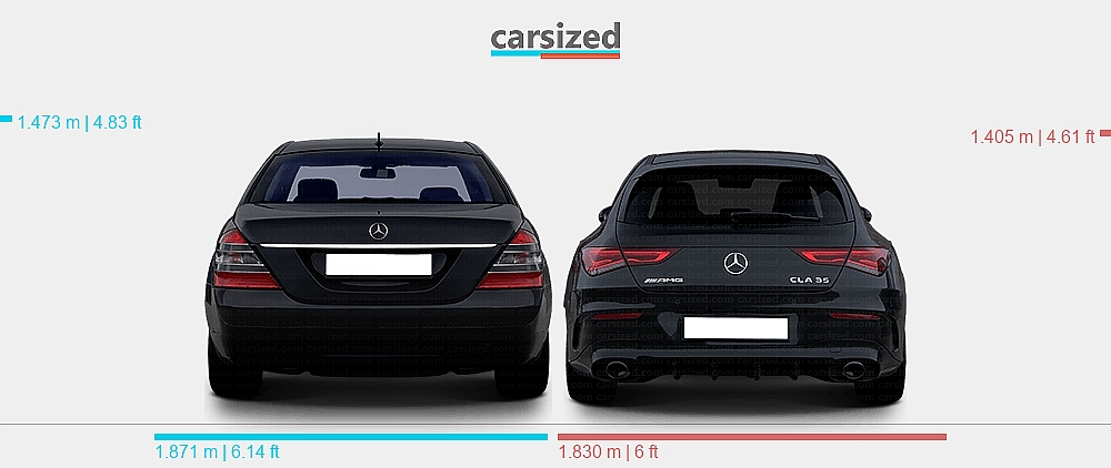 Abmessungen: Mercedes-Benz S-Klasse 2005-2009 vs. Mercedes-Benz CLA ...