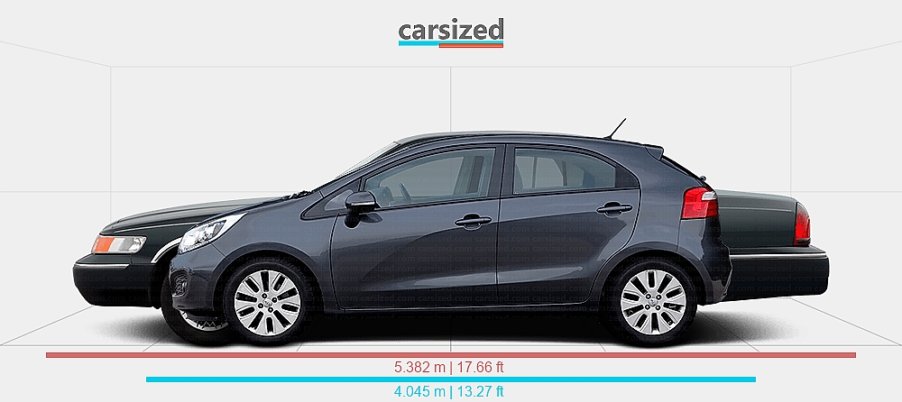 Abmessungen: Kia Rio 2011-2015 vs. Mercury Grand Marquis 1998-2002