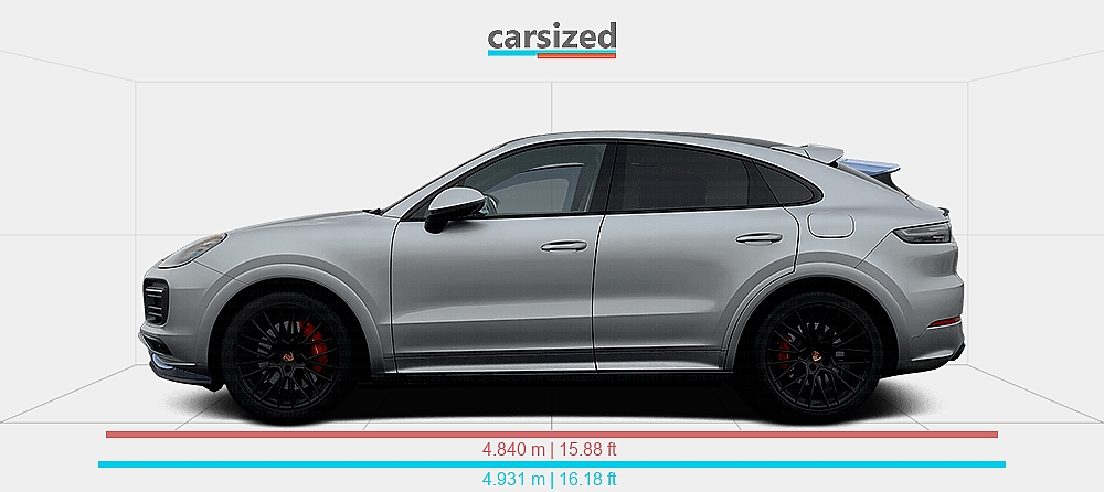 Sitemapcdatahttpswwwkedriinfoporsche Cayenne Abmessungennull