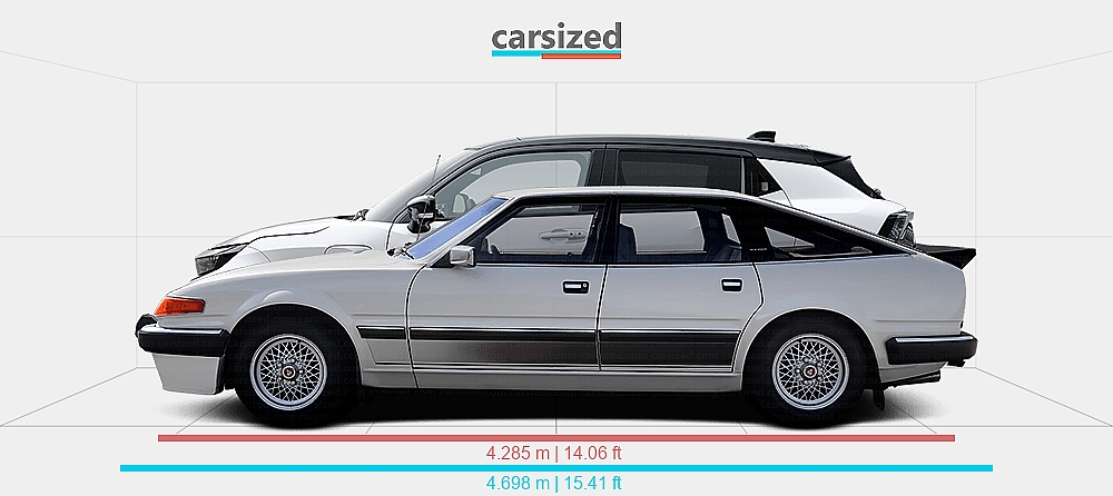 Sd1 Window Abmessungen: Rover SD1 1976-1986 vs. Toyota Urban Cruiser 2025-heute