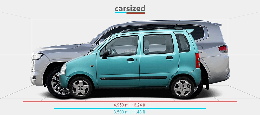 Abmessungen: Suzuki Wagon R+ 1999-heute vs. Toyota Land Cruiser 2021-heute