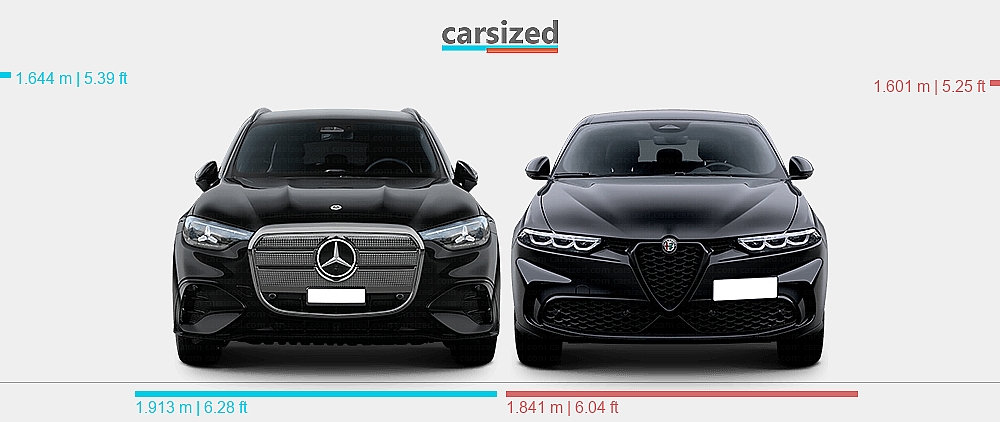 Dimensions: Mercedes-Benz GLC 2026-present vs. Alfa Romeo Tonale 2022 ...