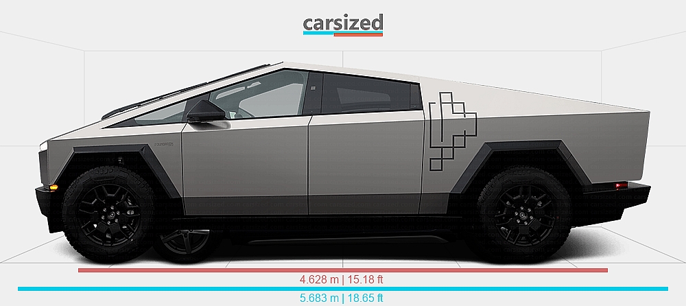Dimensions: Tesla Cybertruck 2023-present vs. Volvo S60 2010-2013