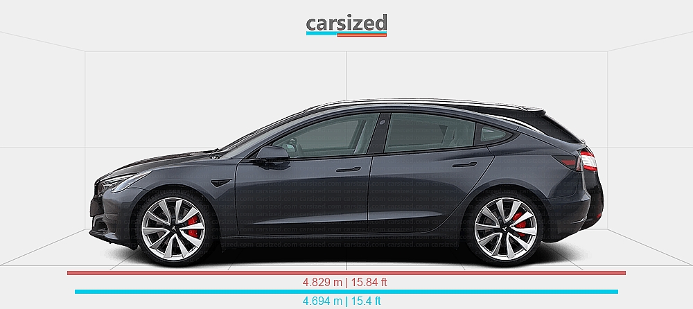 www.carsized.com