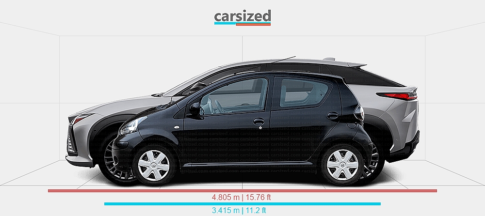 Dimensions: Toyota Aygo 2009-2012 vs. Lexus RZ 2023-present