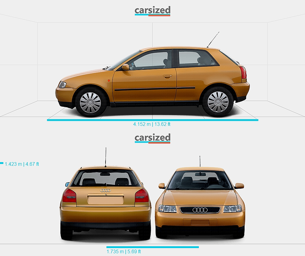 Audi A3 1996 2000 Dimensions Side View audi-a3-1996-2000-dimensions-side-view