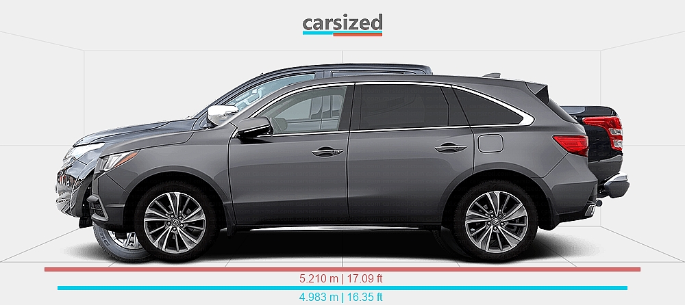 Sitemapcdatahttpsthereferenznet2017 Acura Mdx Lengthnull