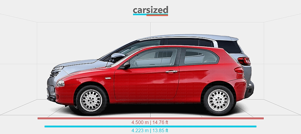 Dimensions: Alfa Romeo 147 2005-2006 vs. Citroën C5 Aircross 2017-2022