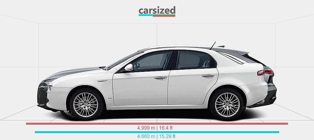 Dimensions: Alfa Romeo 159 2004-2011 vs. Audi A6 2025-present