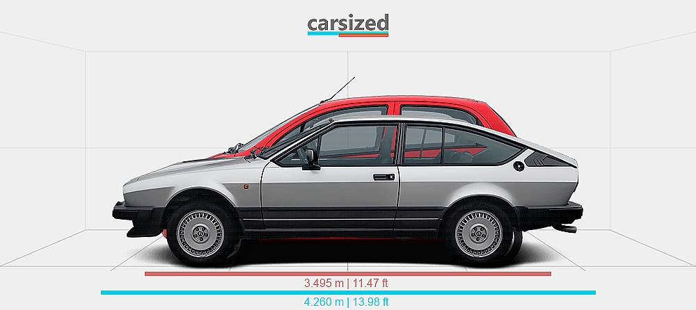 Dimensions: Alfa Romeo Alfetta GTV 1980-1986 vs. Chevrolet Matiz 2005-2010