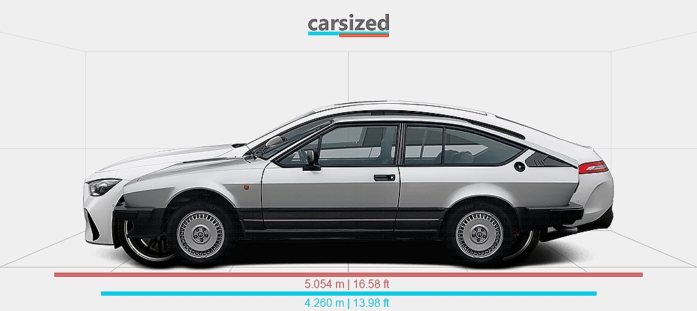 Benz Fastback Dimensions: Alfa Romeo Alfetta GTV 1980-1986 vs. Mercedes-Benz AMG GT ...