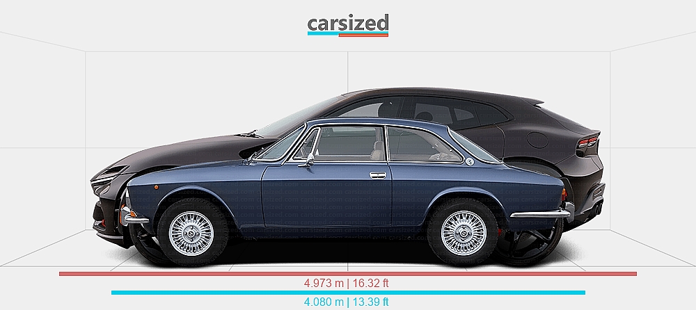 www.carsized.com