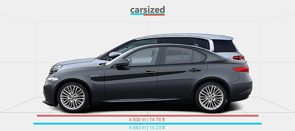Dimensions: Alfa Romeo Giulia 2015-2022 vs. Citroën C5 Aircross 2017-2022