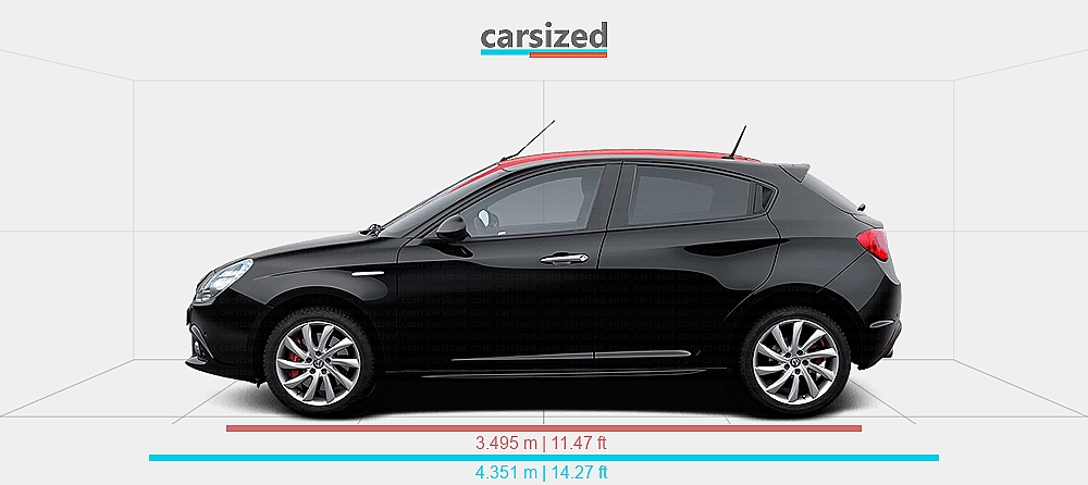 Dimensions: Alfa Romeo Giulietta 2016-2021 vs. Chevrolet Matiz 2005-2010
