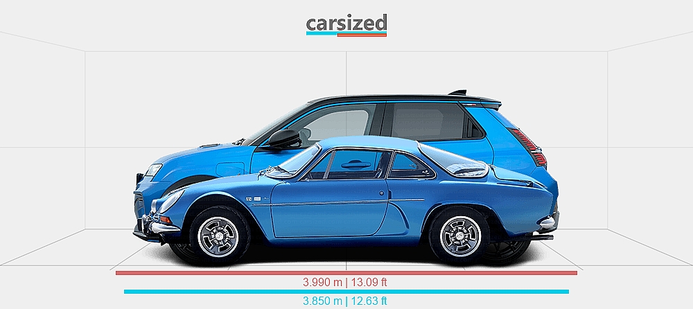 Dimensions: Alpine A110 1962-1977 vs. Alpine A290 2024-present