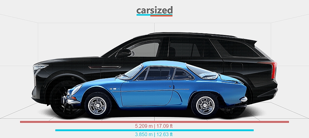 Dimensions: Alpine A110 1962-1977 vs. Hongqi E-HS9 2020-present