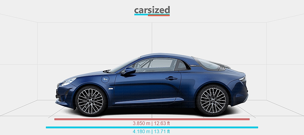 Dimensions: Alpine A110 2017-present vs. Alfa Romeo Junior Z 1972-1975