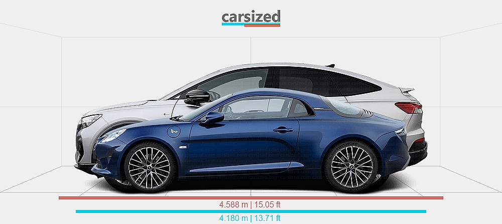 Dimensions: Alpine A110 2017-present vs. Audi Q4 e-tron 2021-present