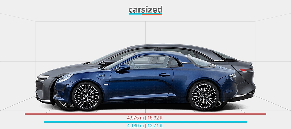 Dimensions: Alpine A110 2017-present vs. Lucid Air 2021-present