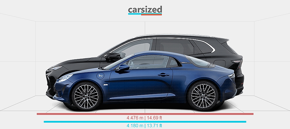 Dimensions: Alpine A110 2017-present vs. MG MGS5 EV 2024-present