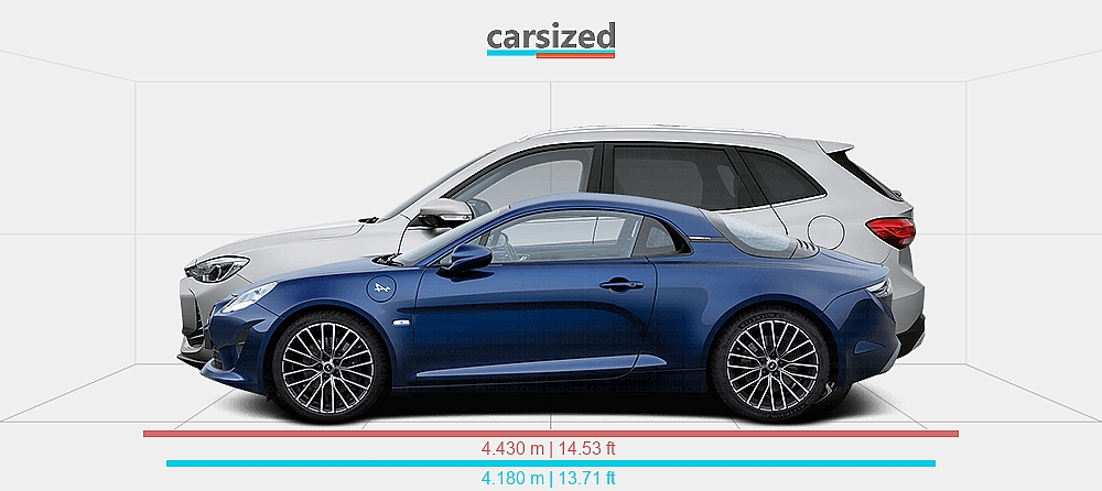 Dimensions: Alpine A110 2017-present vs. MG ZS 2024-present
