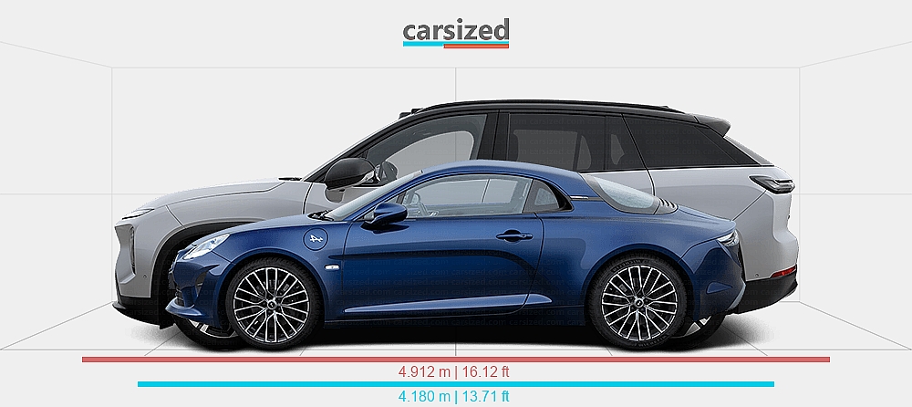 Dimensions: Alpine A110 2017-present vs. NIO EL7 2022-present