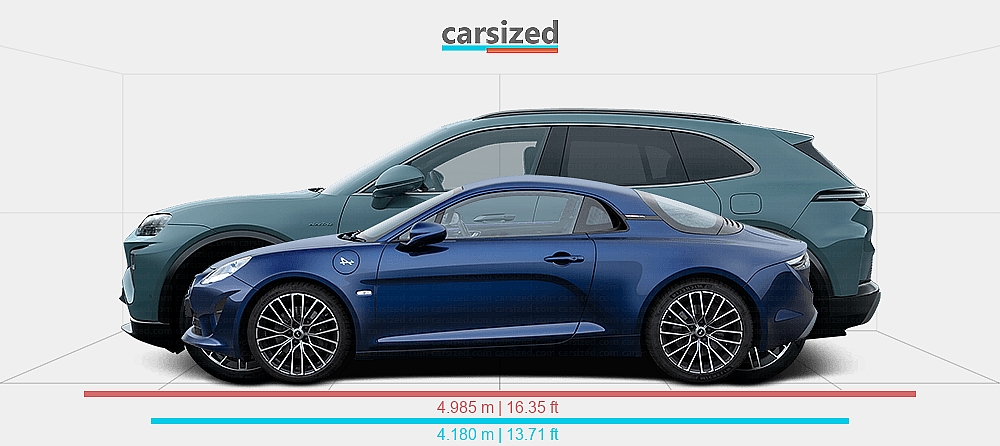 Dimensions: Alpine A110 2017-present vs. Porsche Cayenne 2026-present