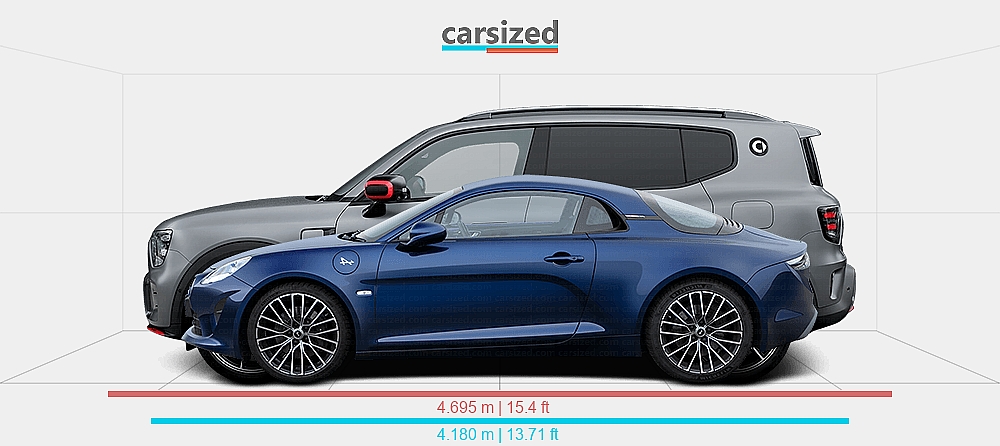 Dimensions: Alpine A110 2017-present vs. smart #5 2024-present