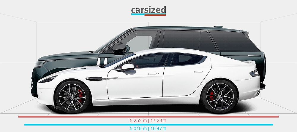 Dimensions Aston Martin Rapide 2013 2020 Vs Land Rover Range Rover 