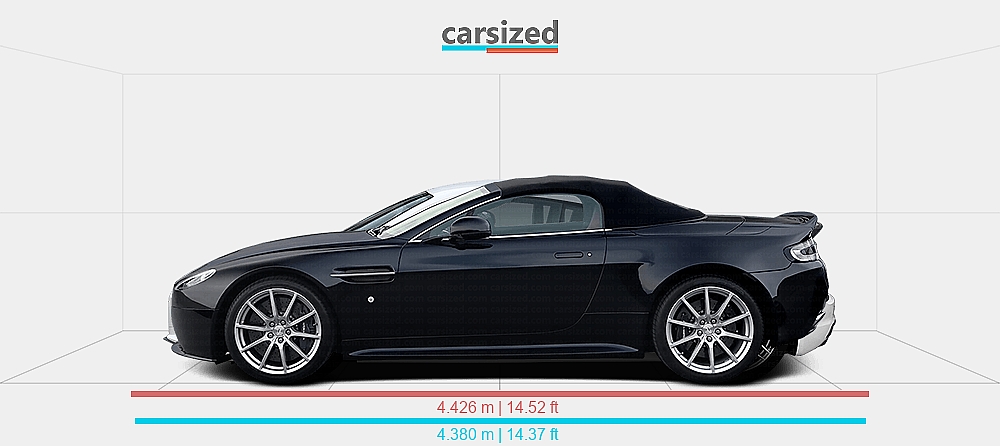 Dimensions: Aston Martin Vantage 2006-2018 vs. Audi R8 2015-2018