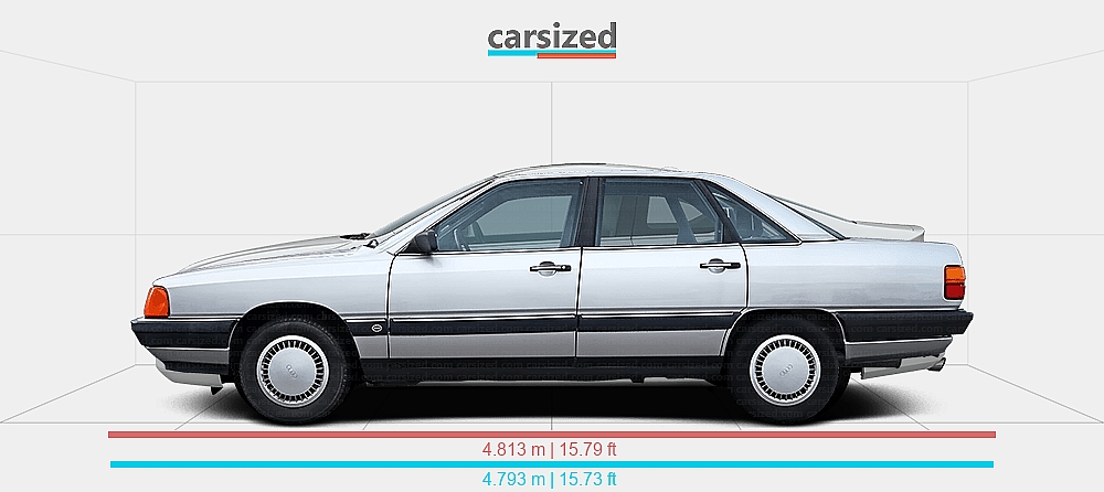 Dimensions: Audi 100 1982-1988 vs. Honda Accord 2015-2017