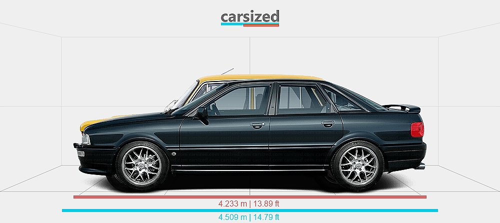 Dimensions: Audi 80 1991-1995 vs. Polski Fiat 125p 1975-1982