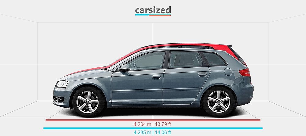 Dimensions: Audi A3 2003-2013 vs. Volkswagen Golf 2003-2009