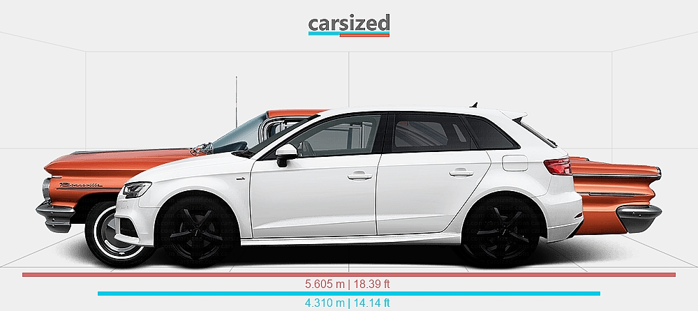 Dimensions: Audi A3 2016-2020 vs. Pontiac Bonneville 1960-1960