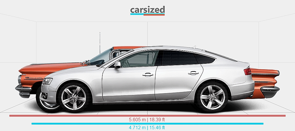 Dimensions: Audi A5 2007-2011 vs. Pontiac Bonneville 1960-1960