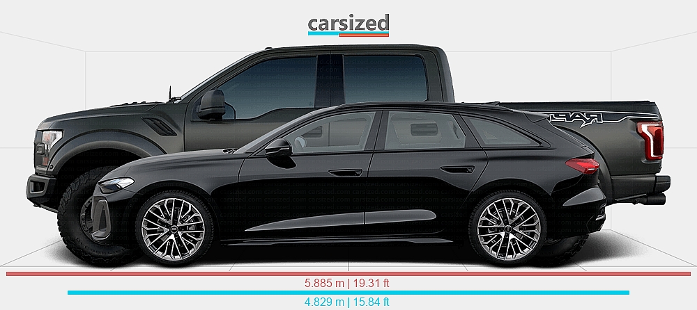 Dimensions: Audi A5 2024-present vs. Ford F-150 2017-2020