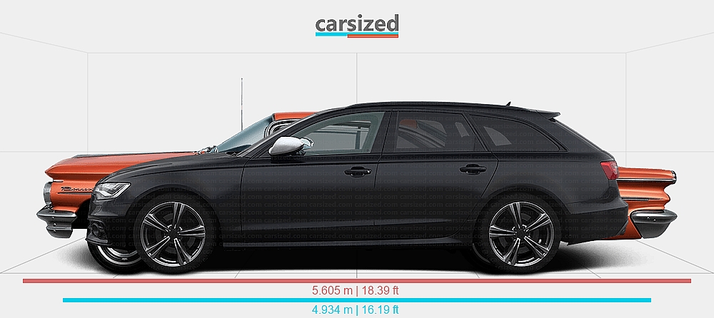 Dimensions: Audi A6 2012-2014 vs. Pontiac Bonneville 1960-1960