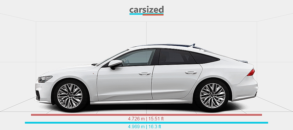 Dimensions: Audi A7 2018-2023 vs. Audi A4 2015-2019