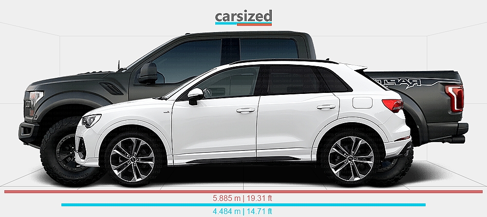 Dimensions: Audi Q3 2018-2025 vs. Ford F-150 2017-2020