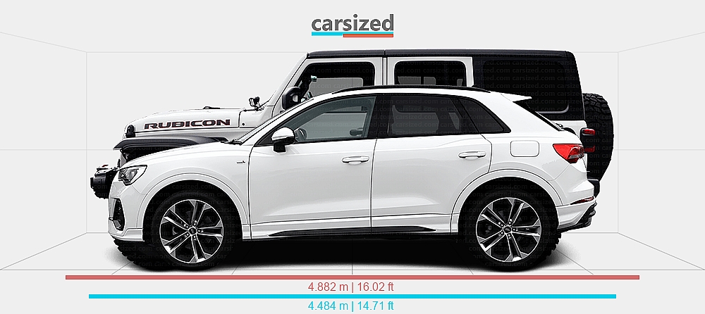Dimensions: Audi Q3 2018-2025 vs. Jeep Wrangler 2017-present