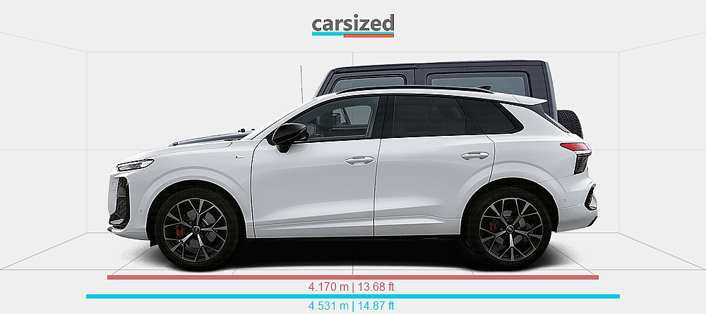 Dimensions: Audi Q3 2025-present vs. Jeep Wrangler 2006-present