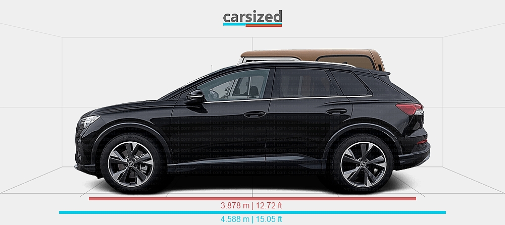 Dimensions: Audi Q4 e-tron 2021-present vs. Jeep Wrangler 1986-1996