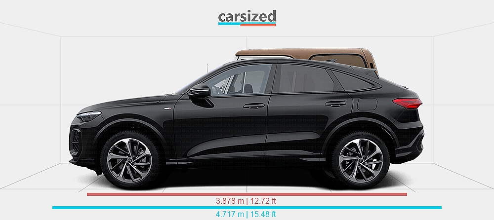 Dimensions: Audi Q5 2024-present vs. Jeep Wrangler 1986-1996