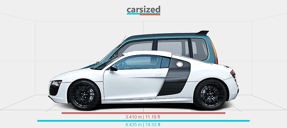 Dimensions: Audi R8 2006-2015 vs. Daihatsu Move 1998-2003